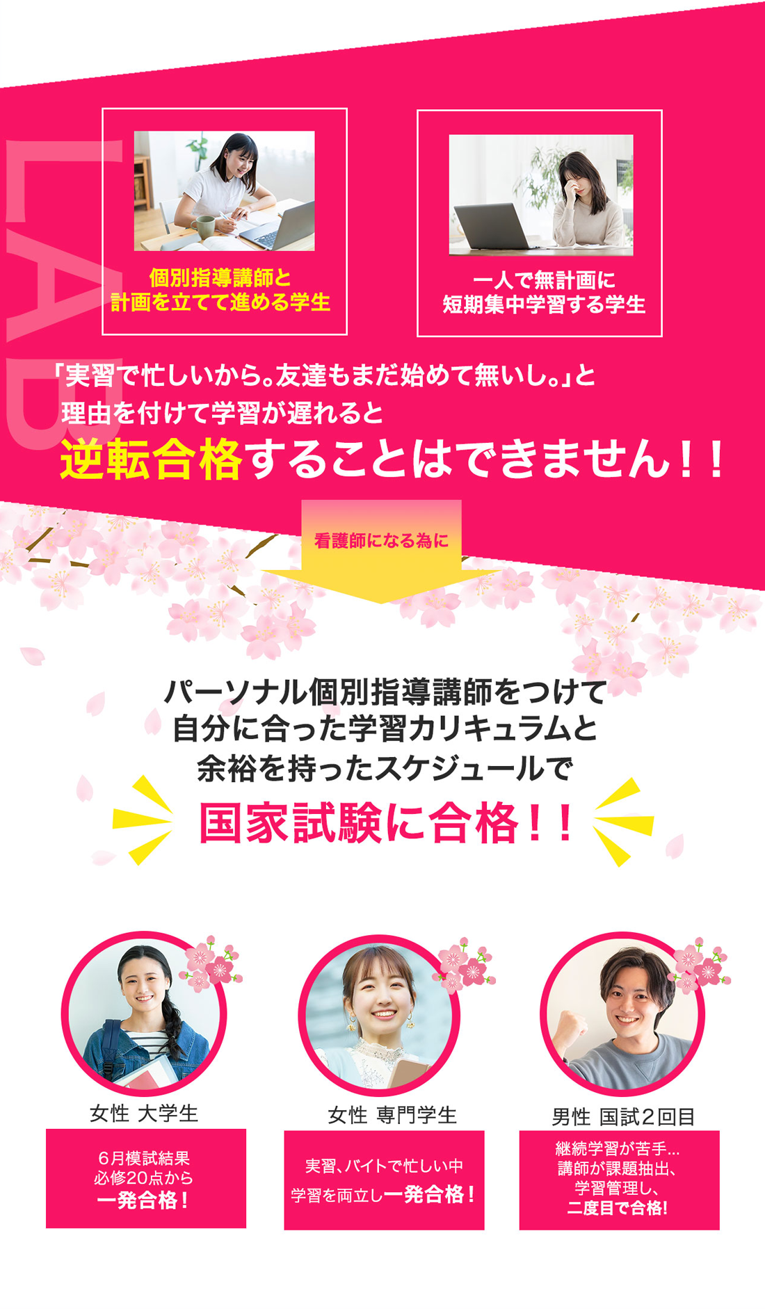 個別指導講師と計画を立てて進める学生と、一人で無計画に短期集中学習する学生とは異なります。「実習で忙しいから。友達もまだ始めて無いし。」と理由を付けて学習が遅れると逆転合格することはできません！ 看護師になるために、パーソナル個別指導講師をつけて自分に合った学習カリキュラムと余裕を持ったスケジュールで国家試験に合格しましょう！経験談があります。一人目に、女性の大学生です。「6月模試結果 必修20点から一発合格しました!」。二人目に、女性の専門学生です。「実習、バイトで忙しい中学習を両立し一発合格しました！」。三人目に、男性で国試2回目です。「継続学習が苦手...講師が課題抽出、学習管理し、二度目で合格しました!」。